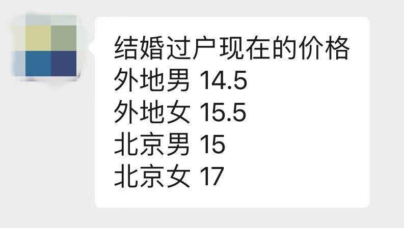 京绿牌需排队8年，催生20万租牌“新套路”