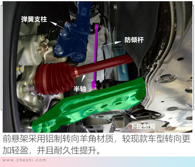 丰田新RAV4配置曝光 2.5L混动+四驱 油耗仅5升