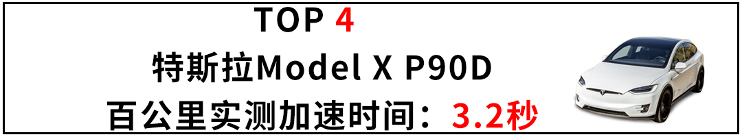 全世界实测最快的10款SUV，都是些什么神仙车型？