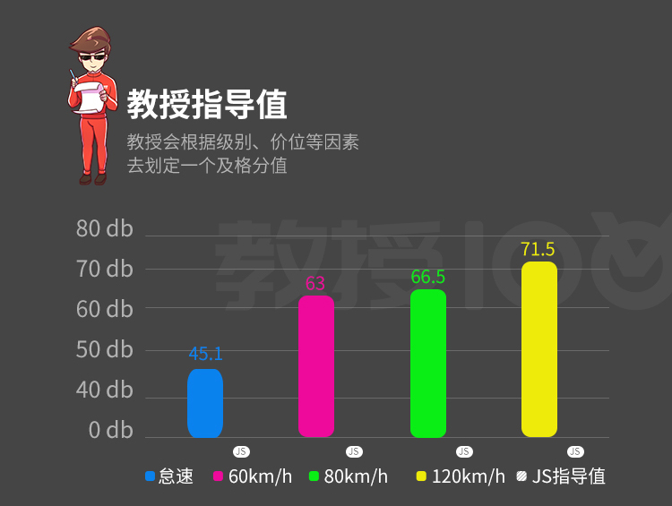 据说懂车的都夸好！这SUV标配四驱，20多万买进口货，值？