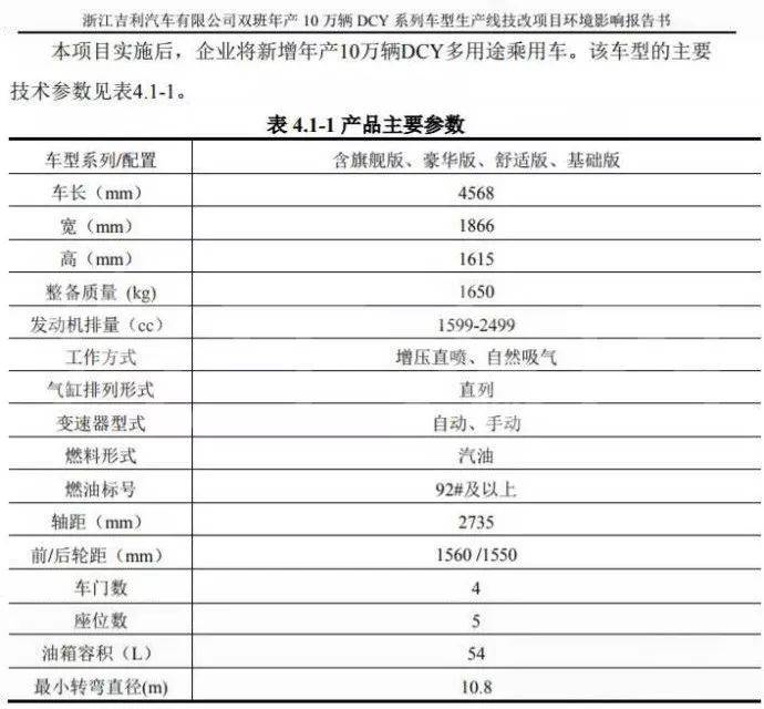 领克再上新车,小型溜背SUV现身