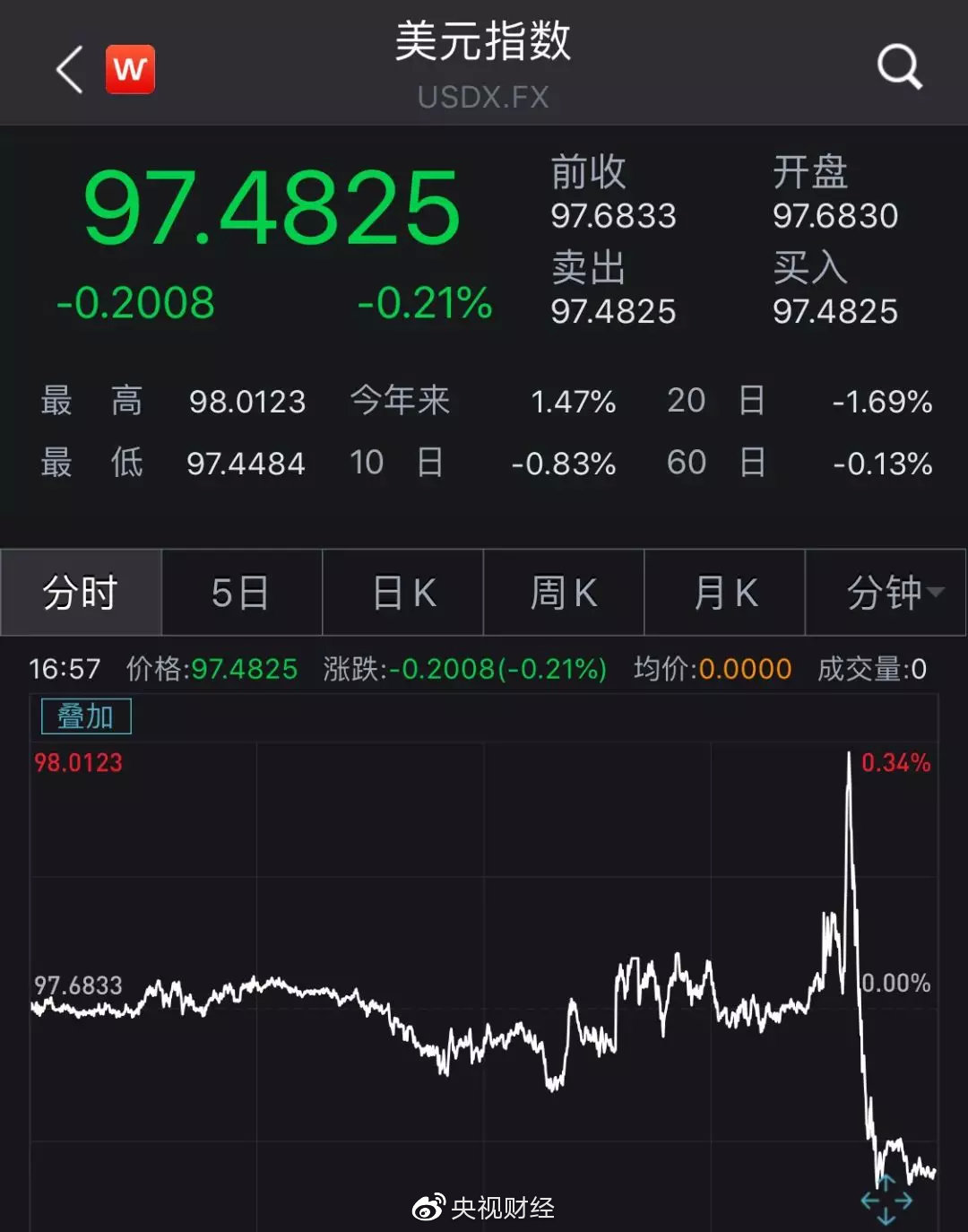 使用大发账号注册游戏平台·新能源补贴进入退坡缓冲期 蔚来大战比亚迪