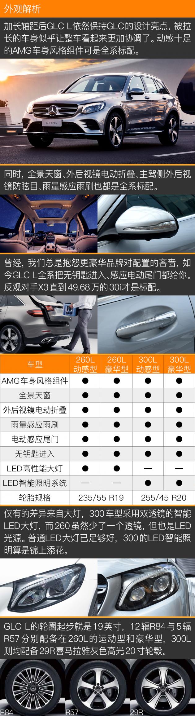 奔驰长轴距GLC买260L豪华型最值 选装丰富