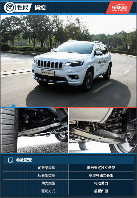 专业的全能战士 试驾全新Jeep自由光