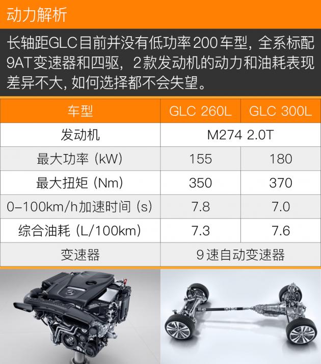 奔驰长轴距GLC买260L豪华型最值 选装丰富