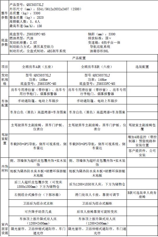 经典升顶之作——2019齐星全新设计风格全顺自动挡升顶B型房车