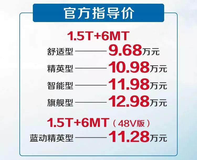 百城联动，万人参与，欧尚科尚上市售：9.68万起！