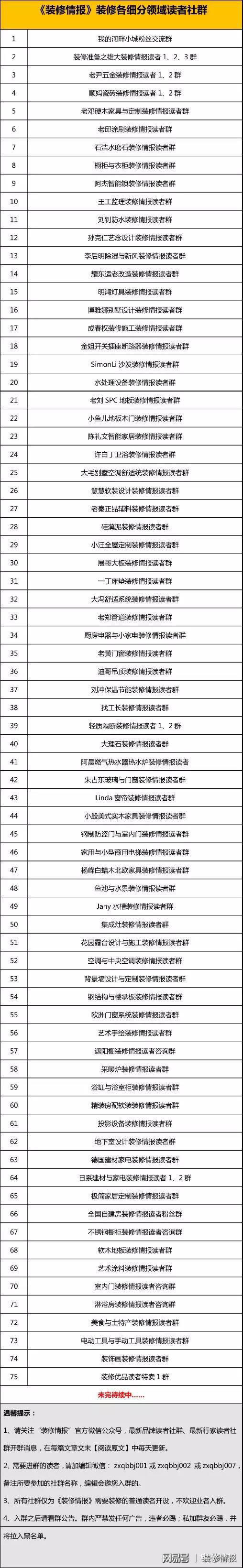4种最常见的庭院风格，哪一种是您喜欢的？