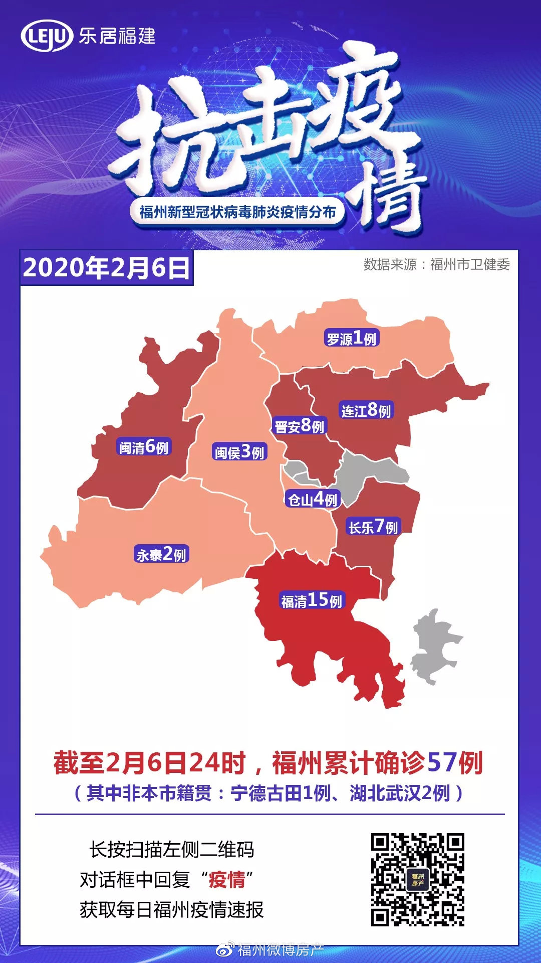 福州,龙岩,三明,漳州发布确诊人员轨迹!多地急令未经批准不出辖区