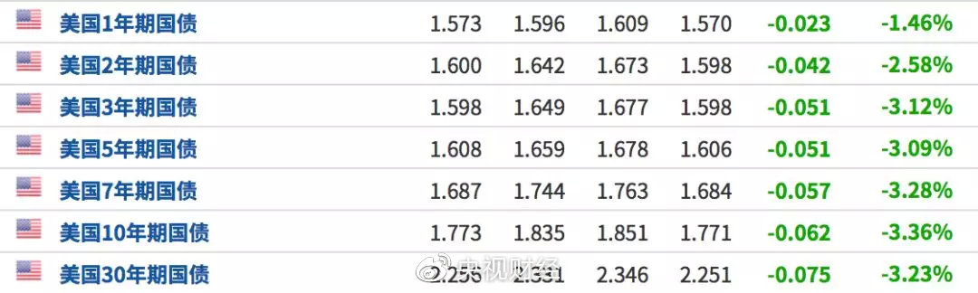 欢乐城娱乐官网代理,第五代战斗机有多强大?说出来有点吓人