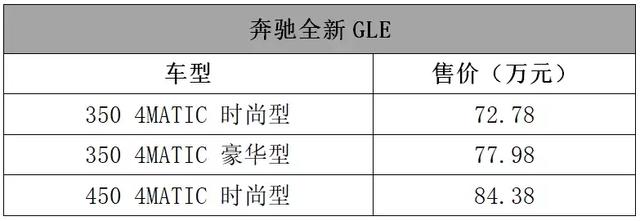 这里几十款刚上市的车子,你确定有钱看下去?