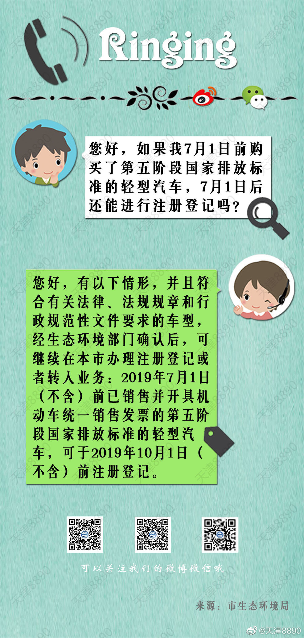 7月1日起