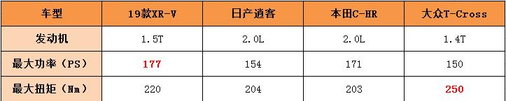 一亿像素下的保时捷Carrera 4S，有许多肉眼看不到的秘密