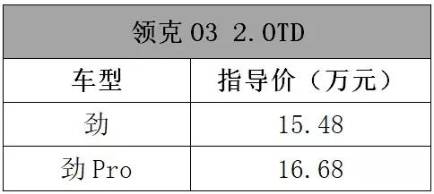 这里几十款刚上市的车子,你确定有钱看下去?