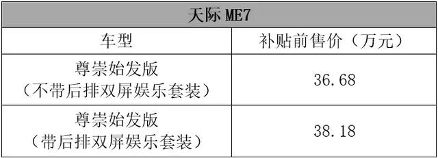 这里几十款刚上市的车子,你确定有钱看下去?