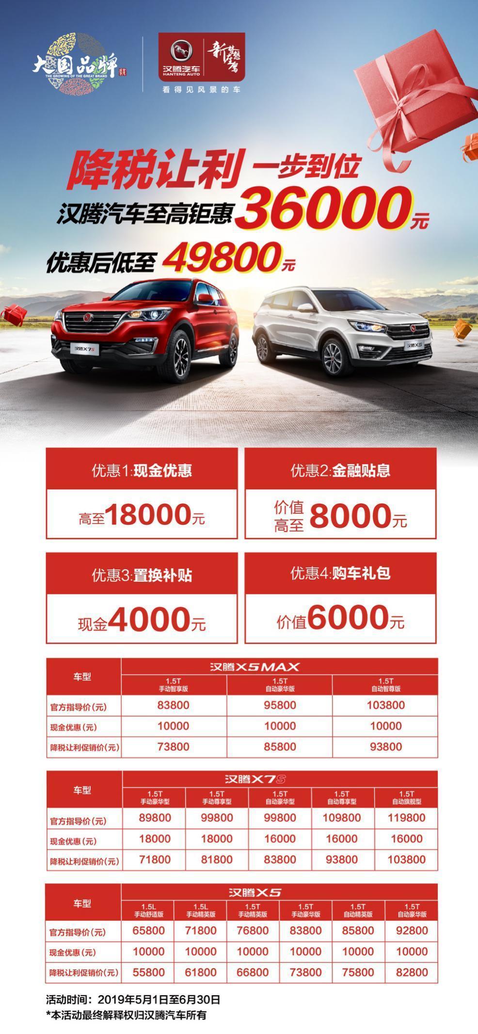 不到8万!空间大、颜值高,年轻人买7座SUV就选汉腾X5 MAX!