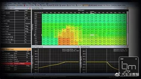 图便宜买2.0T低功率,能自己刷到高功率吗?