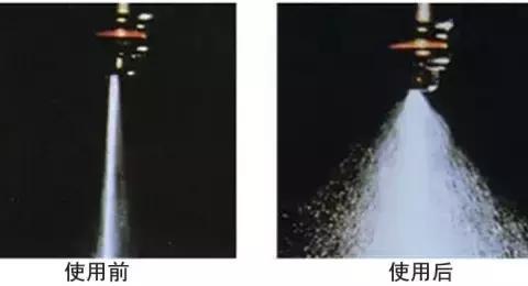 节气门、喷油嘴、三元为何要定时清洗？