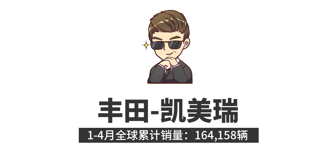 朗逸排第10!今年全球最火的车就这些