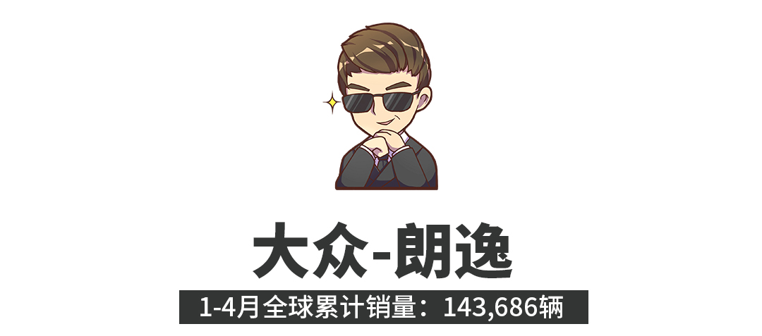 朗逸排第10!今年全球最火的车就这些