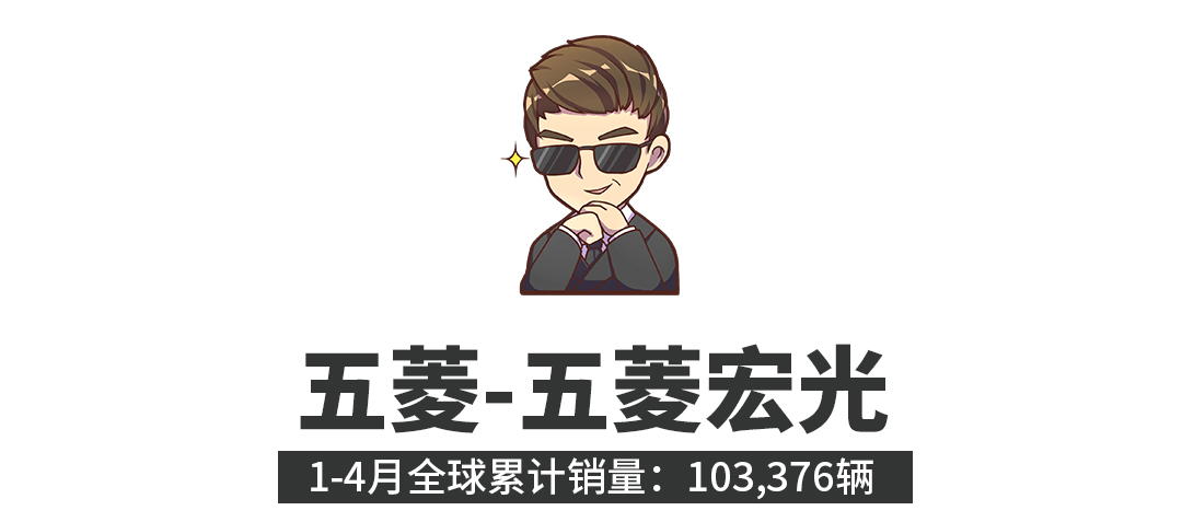 朗逸排第10!今年全球最火的车就这些