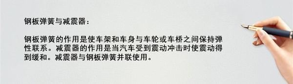 汽车有多少个零件?越高级车零件越多?