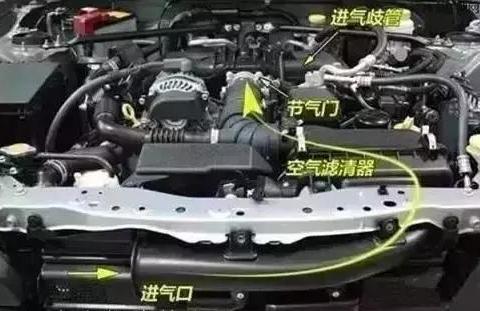 汽车越跑越没劲，到底是哪里出问题了