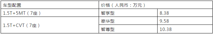 汉腾X5 MAX正式上市，售价8.38- 10.38万元