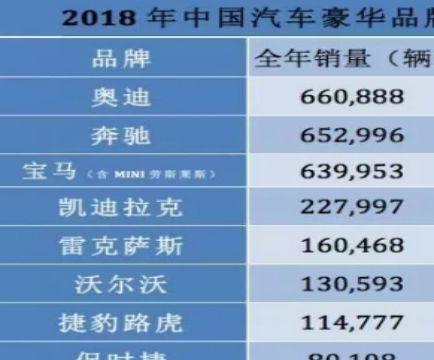 没有最惨只有更惨！年年销量触底的DS究竟错在了哪里？