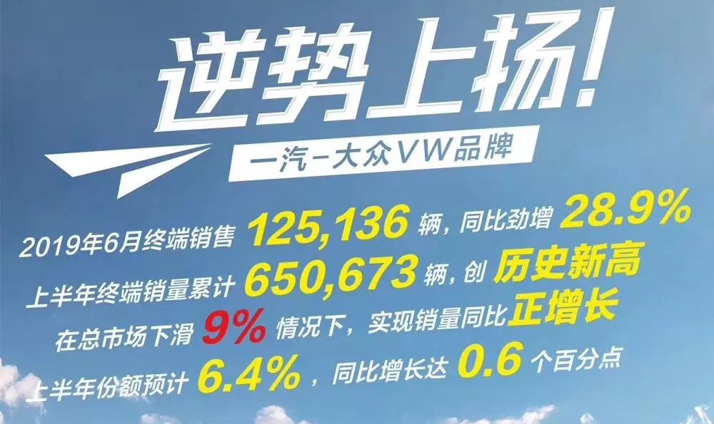 布局SUV带来近10万台增量，一汽-大众上半年销量创历史新高！