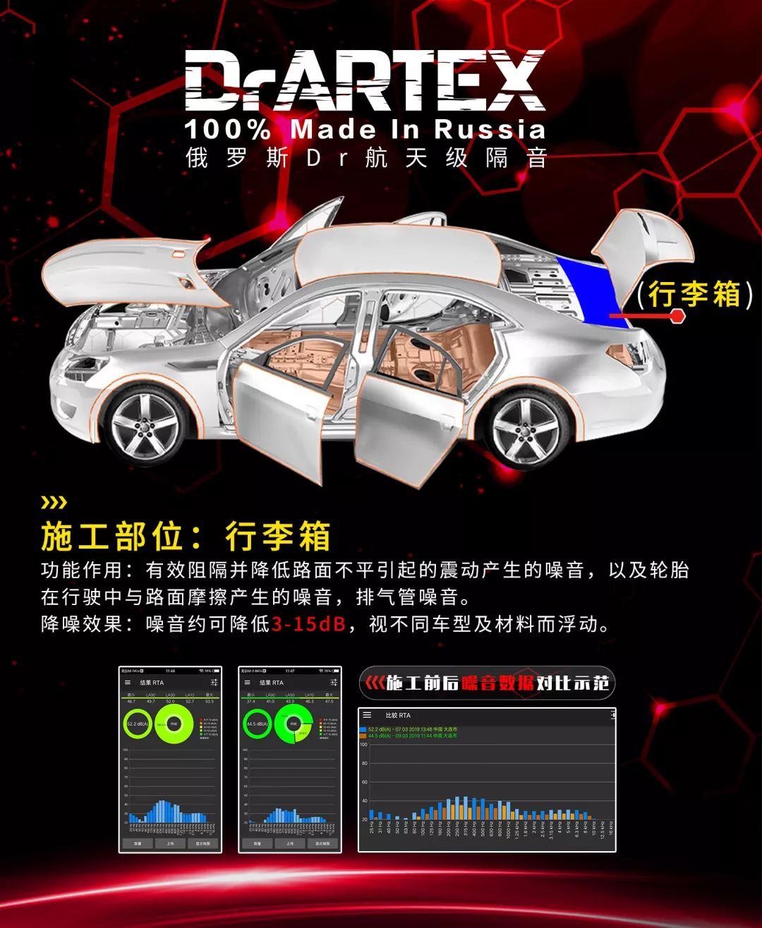 奔驰GLK260都要改的汽车隔音,你还在等什么?