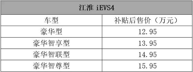 这里几十款刚上市的车子,你确定有钱看下去?