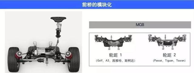 玩了"乐高"十一年，大众集团拿下全球汽车销量第一