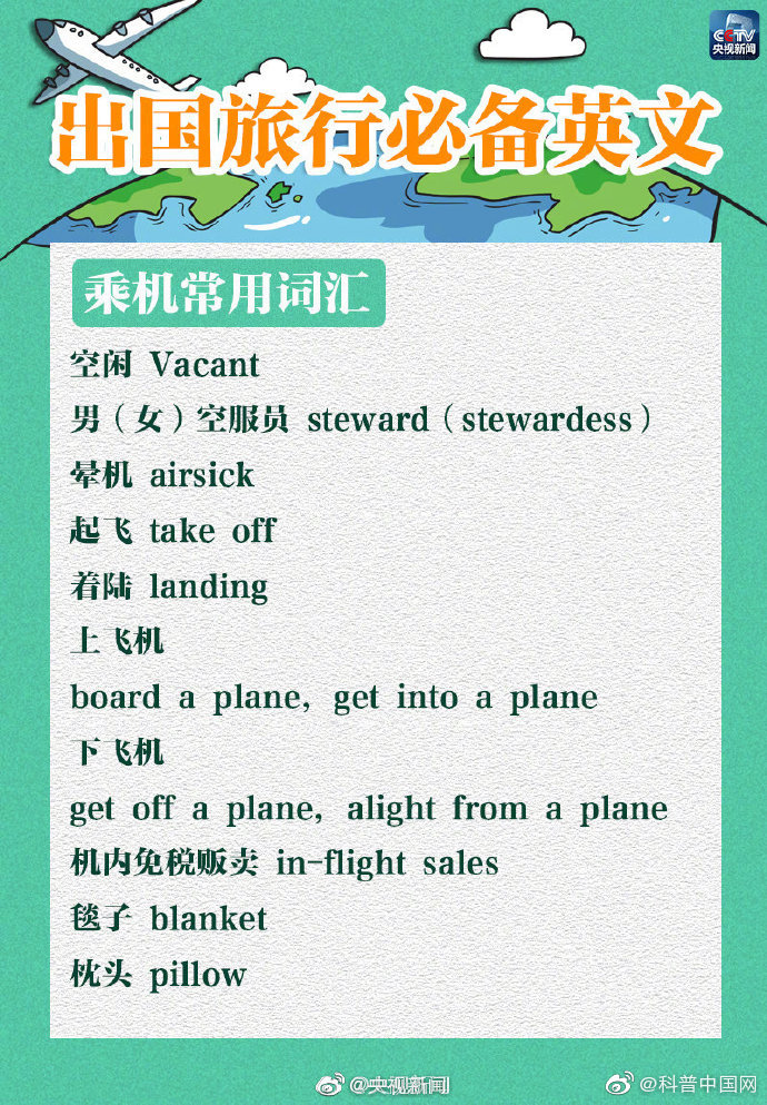 出国旅行必备英文get√去哪都不怕