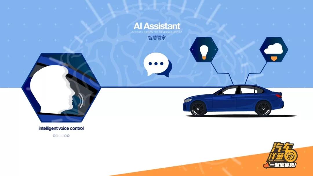 当豪华品牌玩起了科技之后,造车新势力可以靠边站了!
