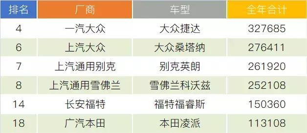 封顶10万元，雪佛兰新科沃兹意图再造中级家轿新基准