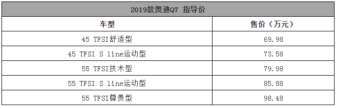 这才是真正的轿跑丨一周新车