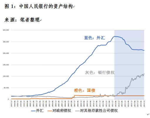 人民币的发行要与GDP_人民日报海外版-人民网(3)