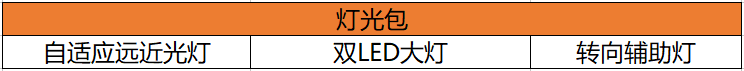 准车主必读：购买美版奔驰GLS450需要注意哪几点？