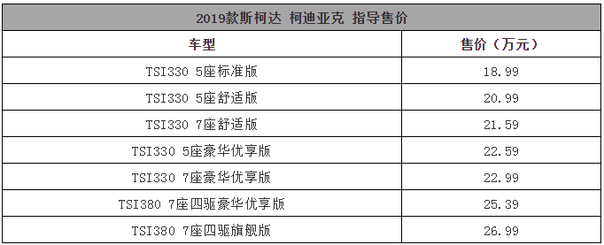 这才是真正的轿跑丨一周新车