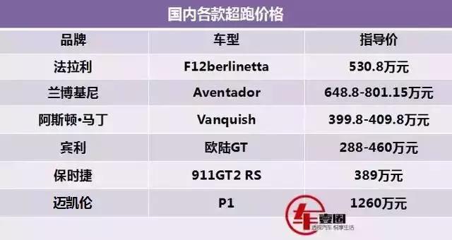 日产GT-R全新车系明年将投产!这个价格足以买到100辆轩逸