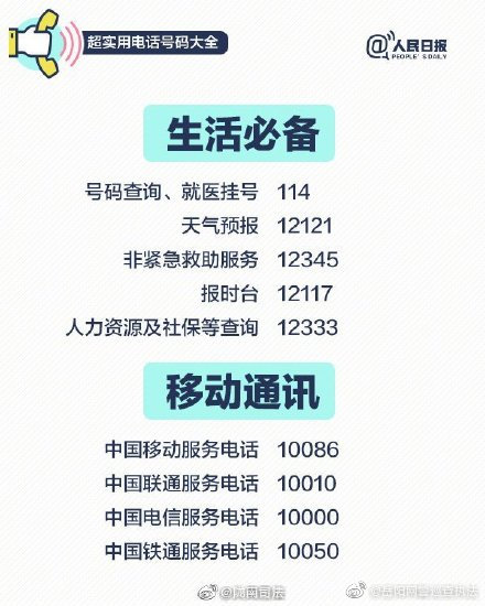 春运必备!100个超实用电话号码