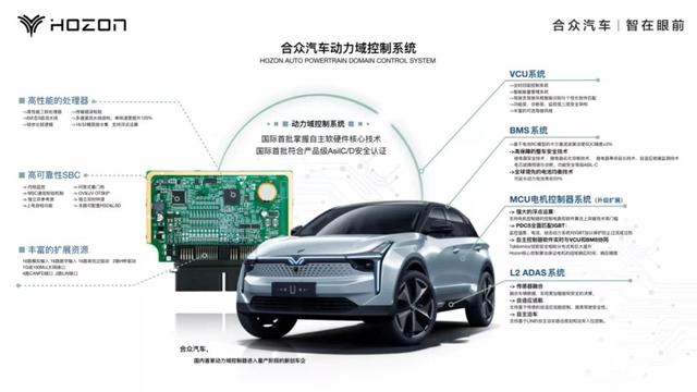 关于为什么要买车的千古难题,在今年的CES上终于有了完美回答!