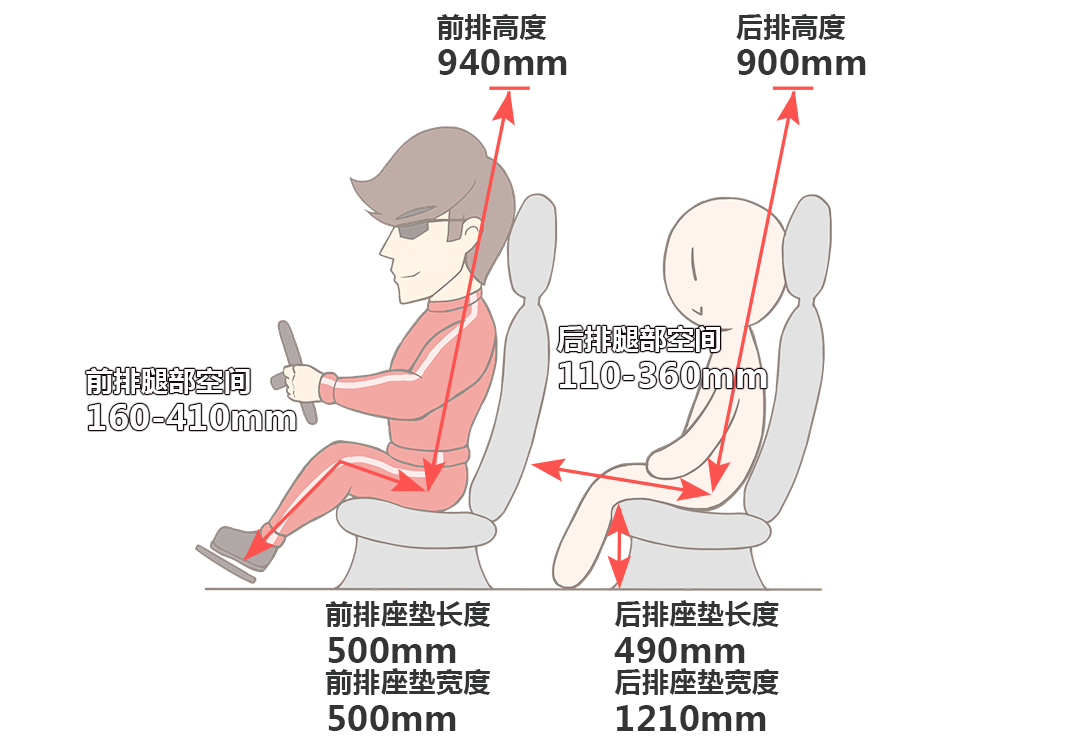 豪华有面子，性价比还贼高，这台优惠5万的SUV你觉得咋样