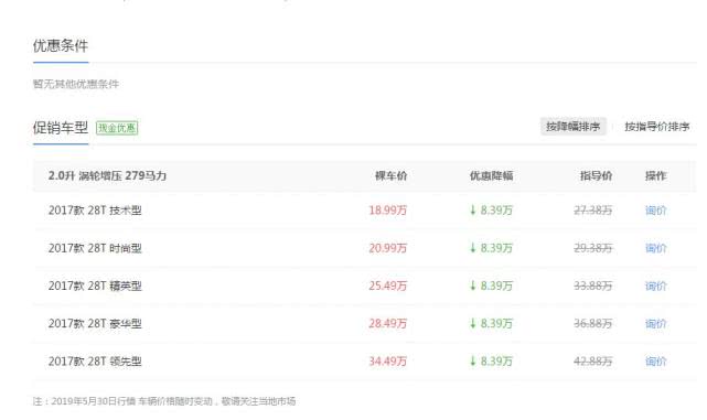 凯迪弹奏克投减价了!壹话音投降8万,最低但19万,还买进啥奥迪A4L