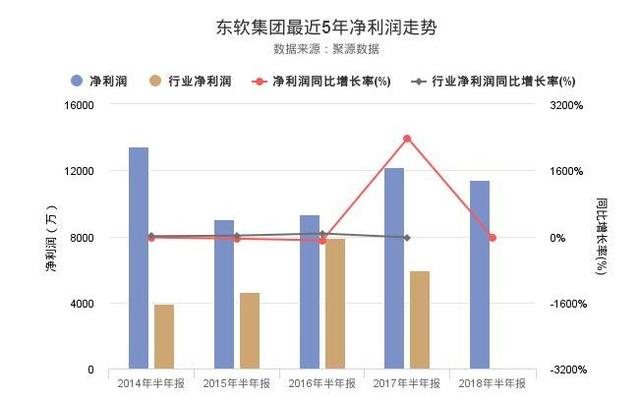 特锐德中标充电设备采购项目,比亚迪30GWh动力电池项目落西安