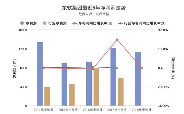 特锐德中标充电设备采购项目，比亚迪30GWh动力电池项目落西安