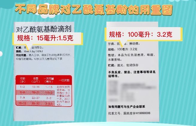 男童因感冒身亡！中国第一药师冀连梅：感冒药，千万别给孩子乱吃