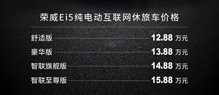 综合续航420公里，补贴后售价12.88万起，新款荣威Ei5正式上市