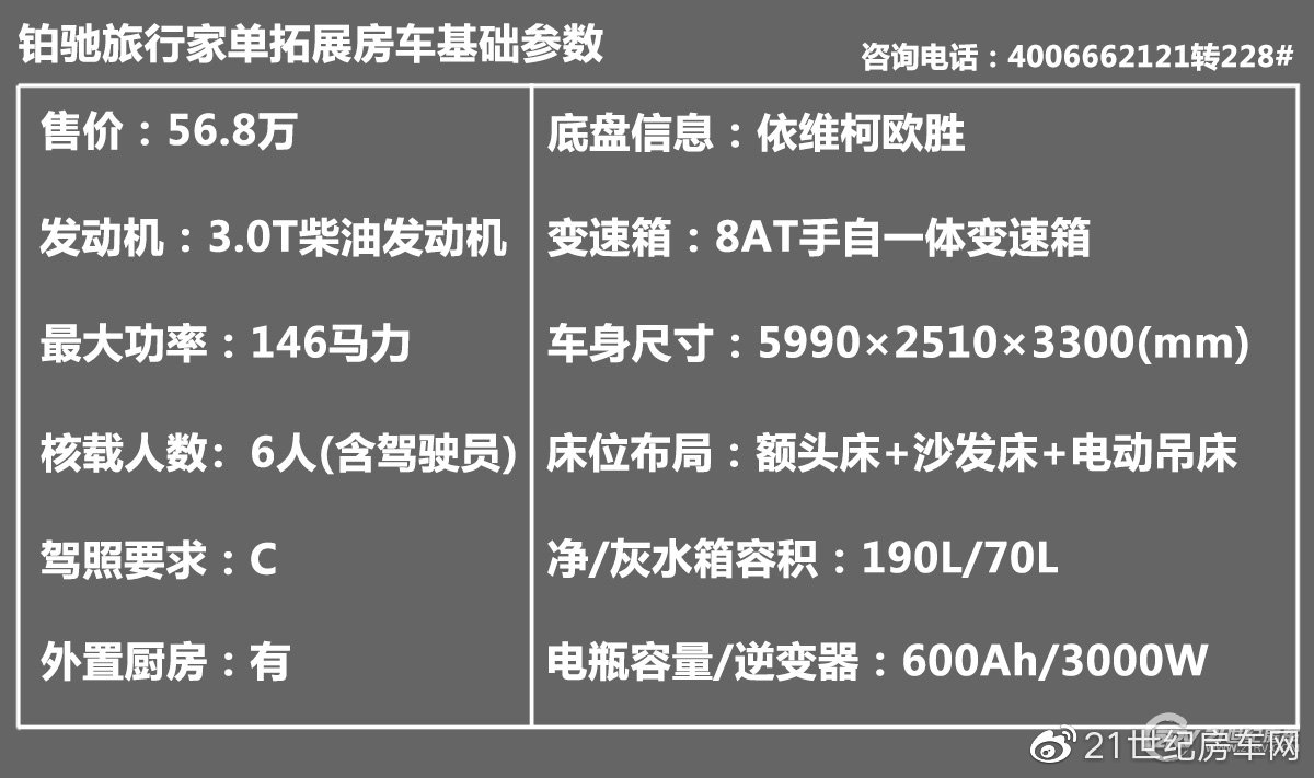 不做选择 颜值和实用我都要！铂驰旅行家单拓展房车实拍